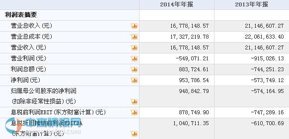 锐英科技11月26日在新三板挂牌上市